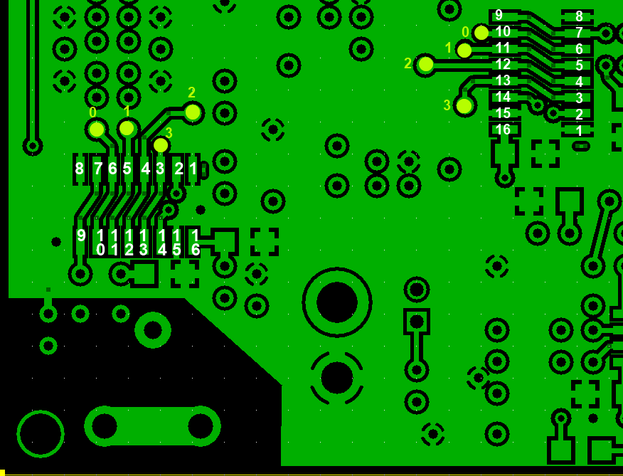 (Optional) RF Testgraphic