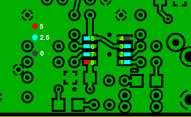 Pin Voltage Testsgraphic