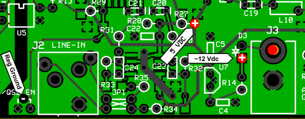 Voltage Testgraphic