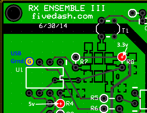 Voltage Testgraphic