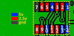 Divider Pin Voltagesgraphic